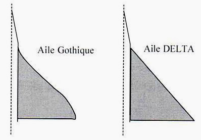 184 Say again exemple 184 Say again